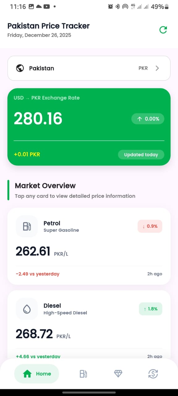 World Price Tracker Flutter mobile application interface