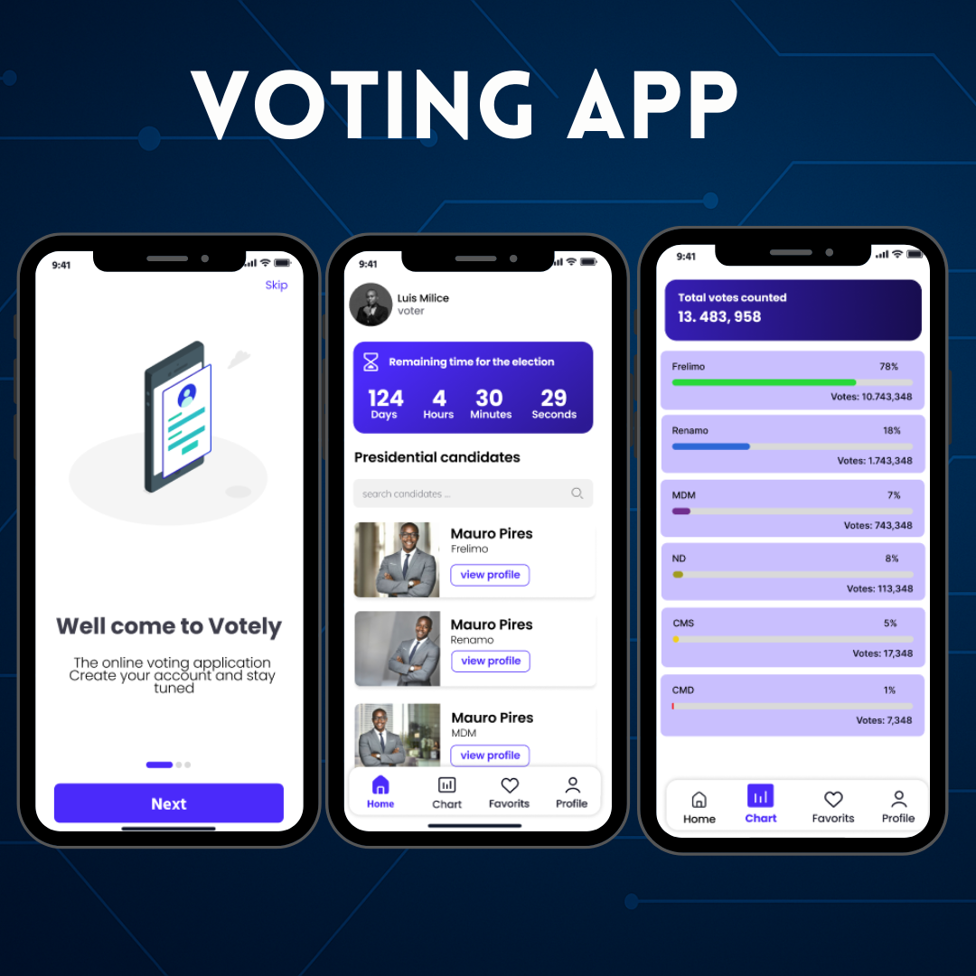 Voting App Flutter mobile application interface